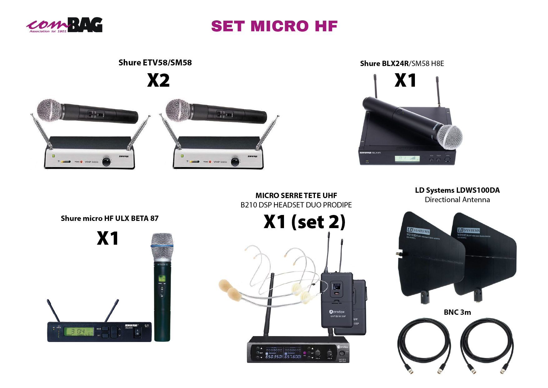 SET MICRO 2